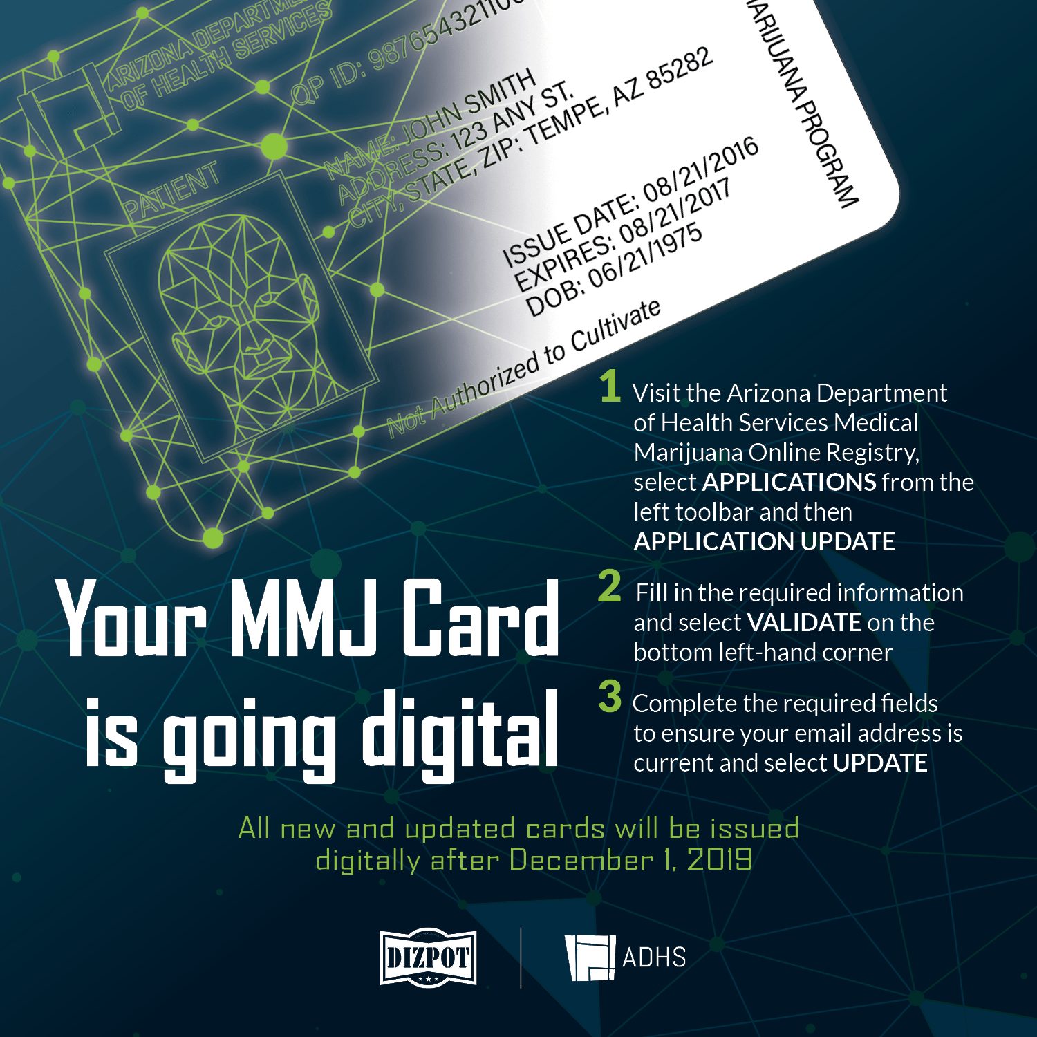 Digital mm card
